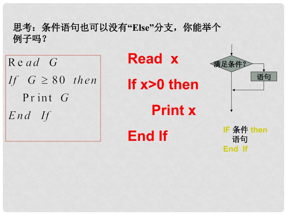 江苏省宿迁市高中数学 第一章 算法初步 1.3 基本算法语句（3）课件 苏教版必修3_第4页