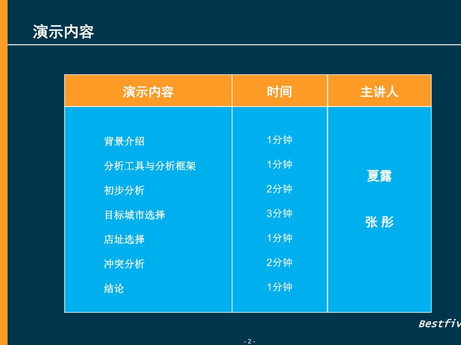 运用系统分析原理解决华润万家超市选址问题PPT52张课件_第2页