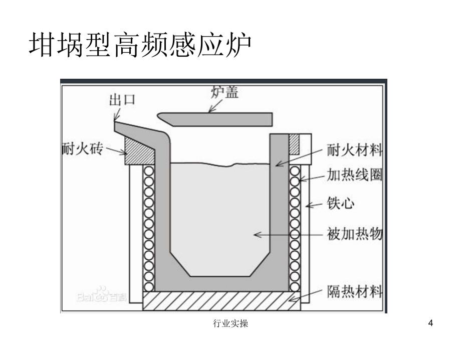 金属材料的分类及牌号研究特选_第4页