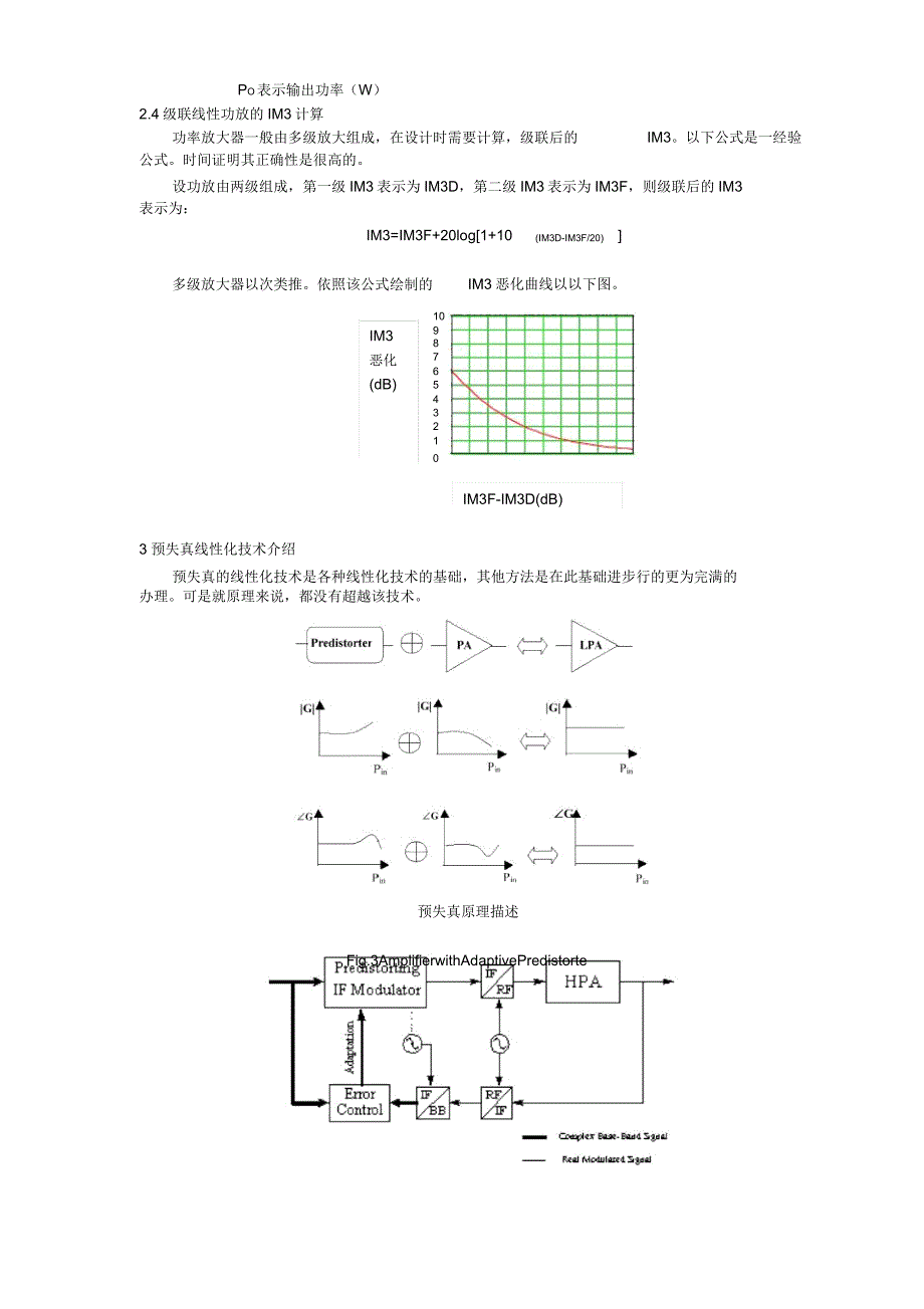 1041652RD微波线性功率放大器要点.doc_第3页