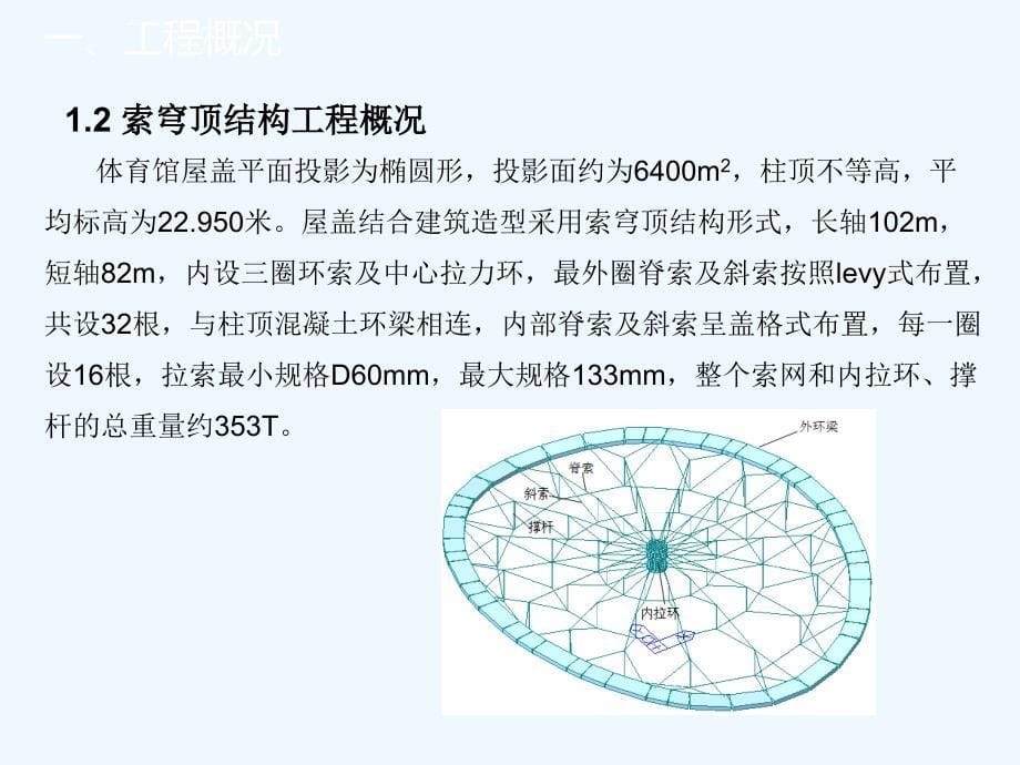 天津理工大学索穹顶施工设计课件_第5页