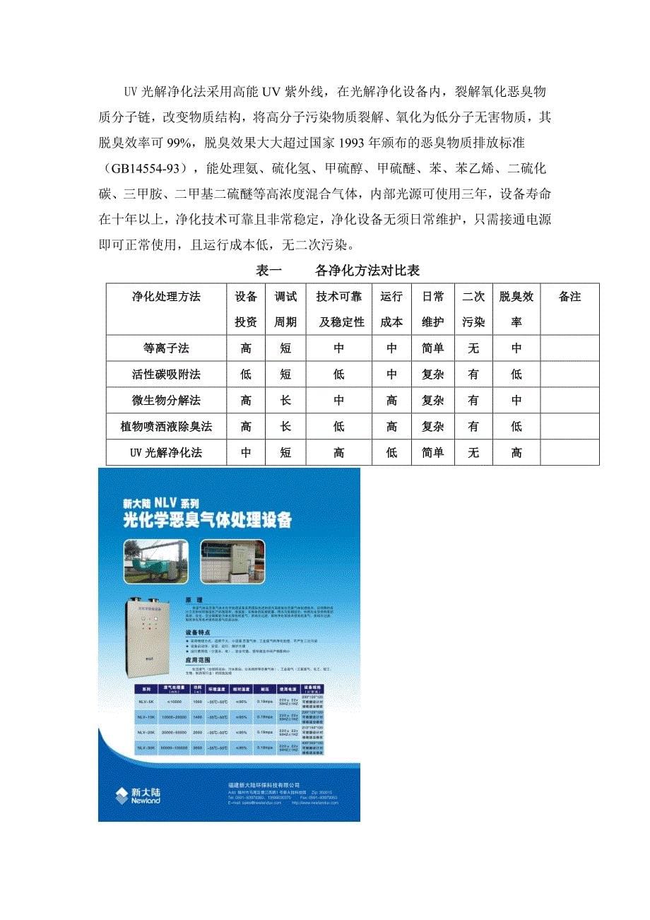 (精品)紫外线臭氧光催化臭气技术_第5页