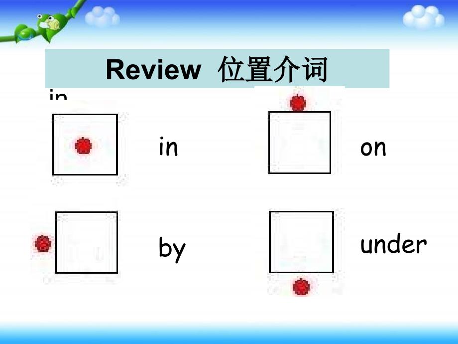 开心学英语四年级上册Unit7Wherearemyglasses课件之二_第2页