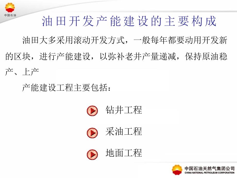 产能建设地面工程基础知识培训教程_第4页