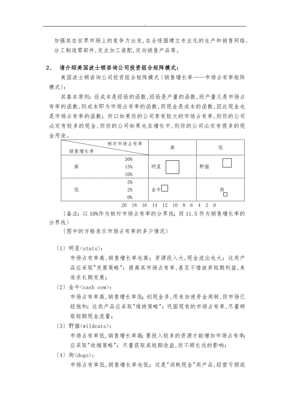 跨国公司与跨国经营概述[001]_第4页