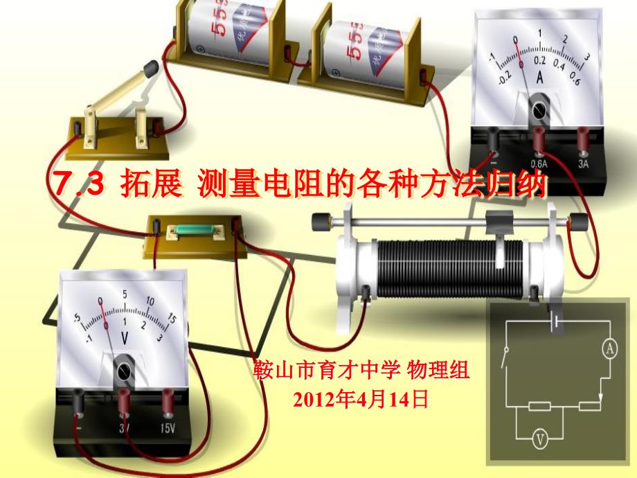 测量电阻的各种方法归纳名师制作优质教学资料_第1页