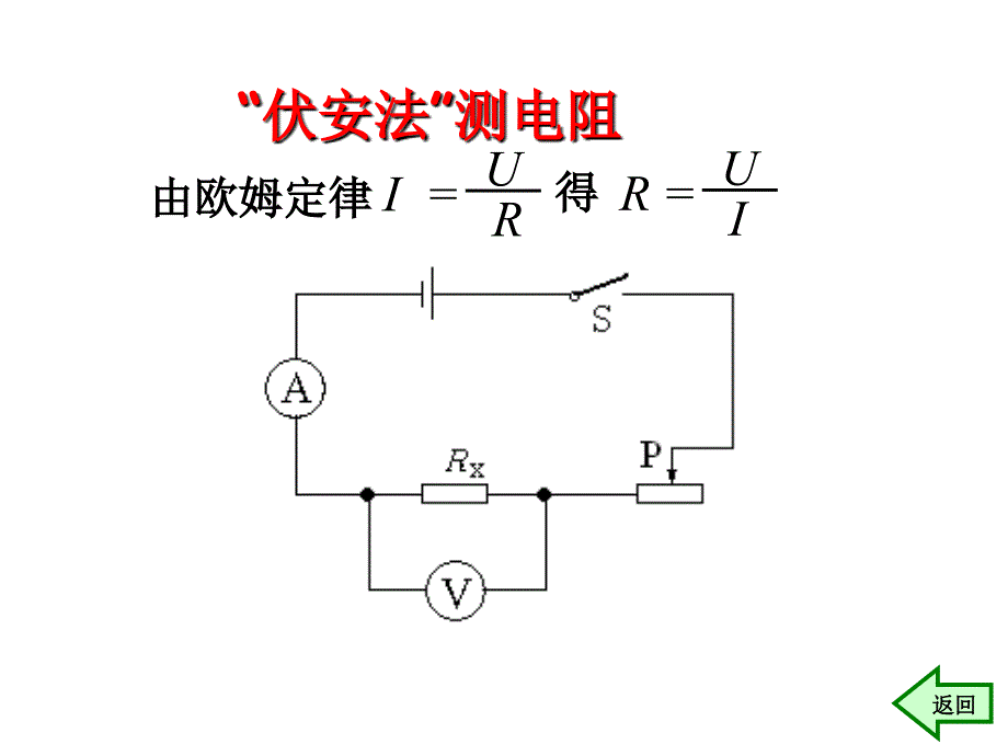 测量电阻的各种方法归纳名师制作优质教学资料_第3页