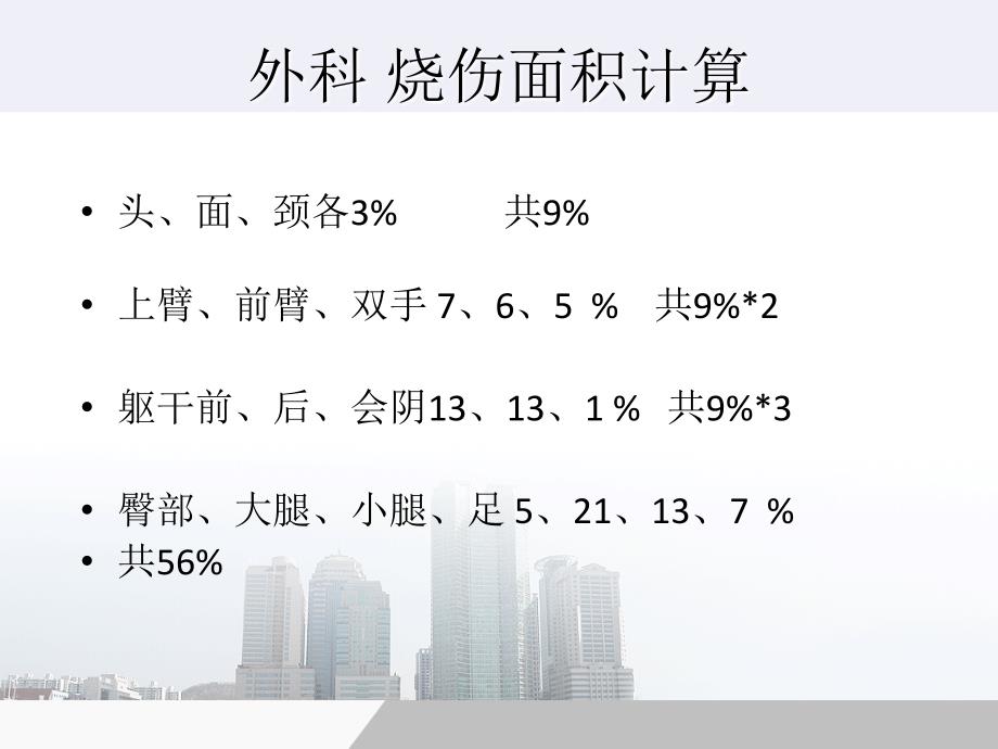 外科烧伤面积计算_第2页