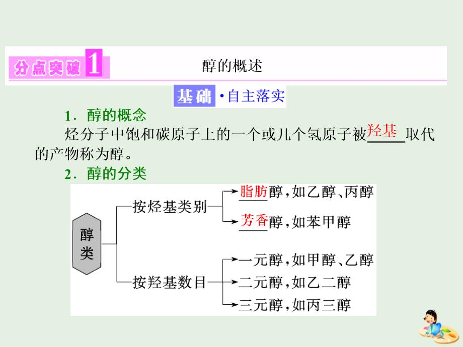 2019年高中化学 第2章 官能团与有机化学反应 烃 第2节 醇和酚 第1课时 醇课件 鲁科版选修5_第3页