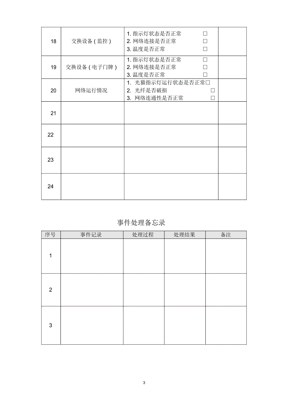 机房巡检记录精编版_第3页