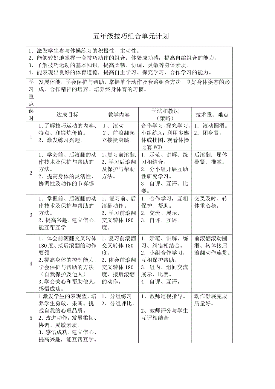 五年级体育与健康课时计划[2郭文斌].doc_第3页