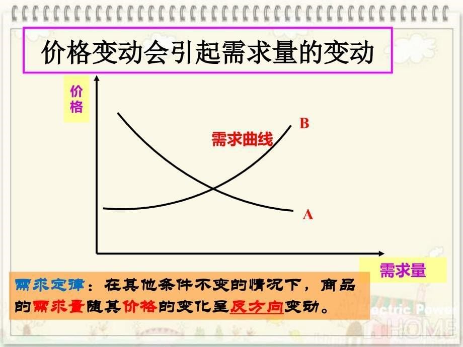 课题价格变动的影响_第5页