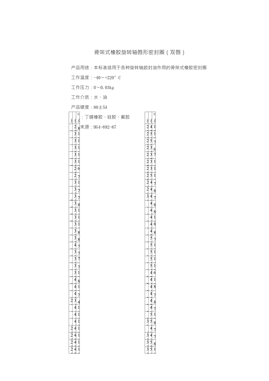 HG469267骨架式橡胶旋转轴唇形密封圈(双唇)_第1页