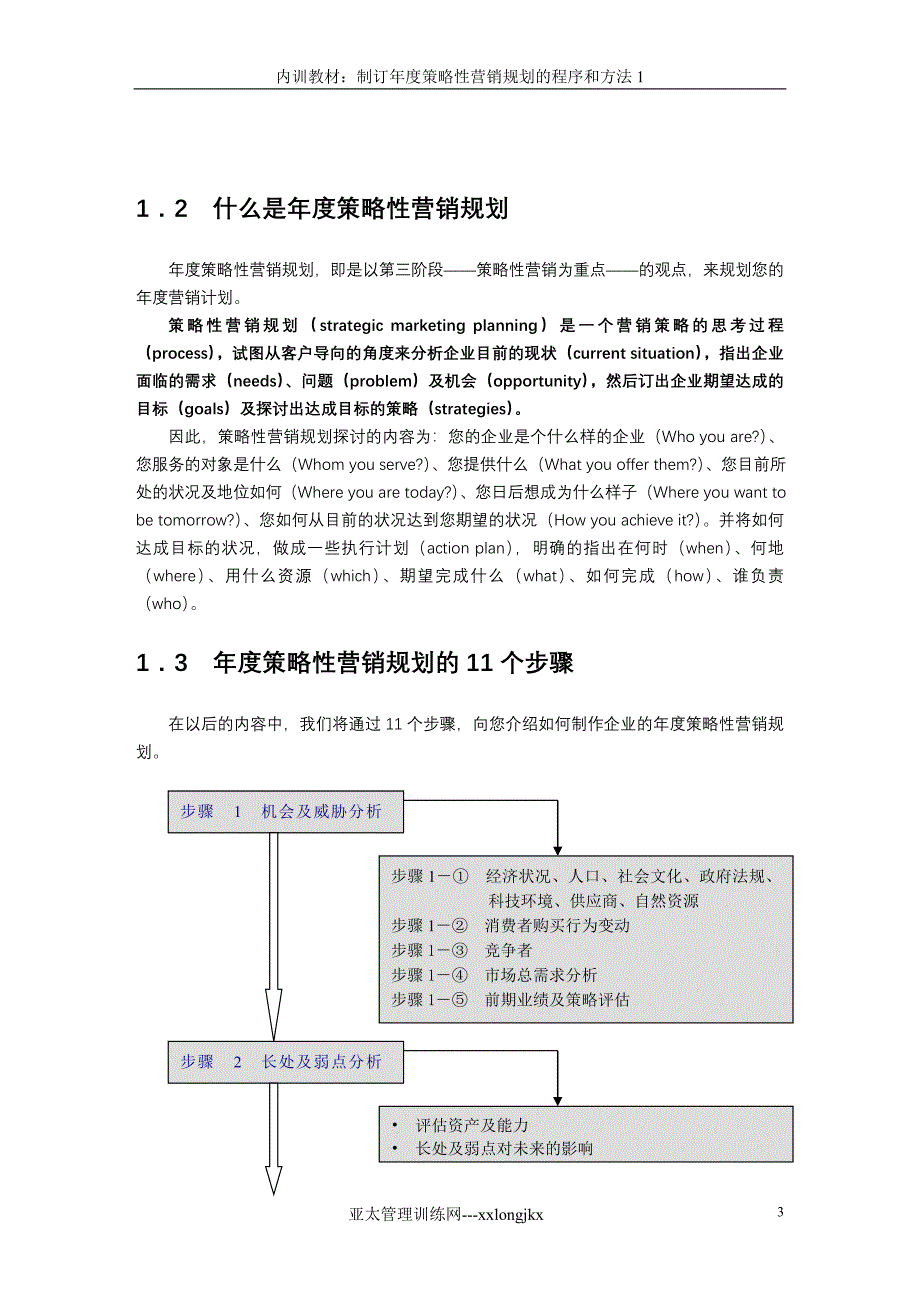 年度策略性营销规划的步骤_第3页