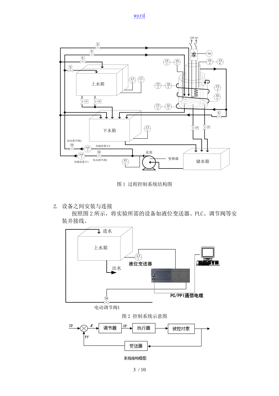 基于某S7-200PLC的液位控制系统设计_第3页