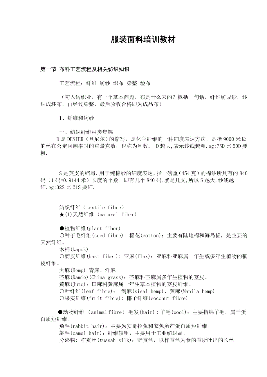 服装面料基础知识培训_第1页