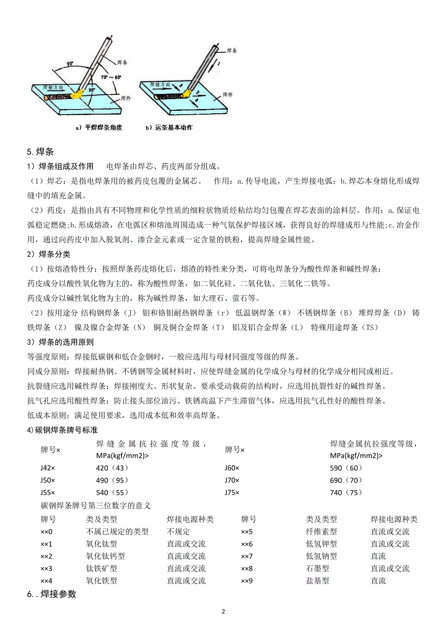 关于金工实习焊接_第2页