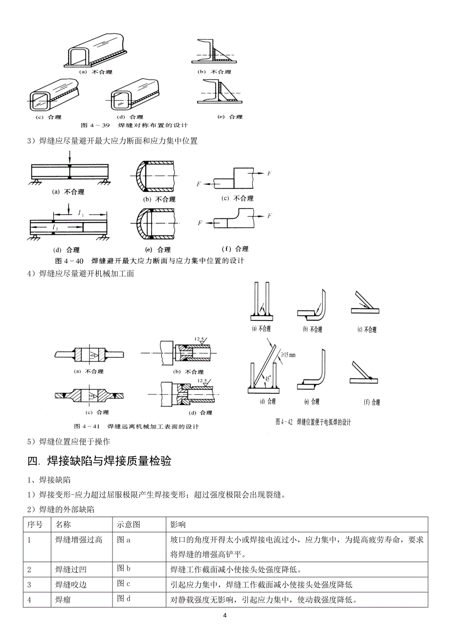 关于金工实习焊接_第4页