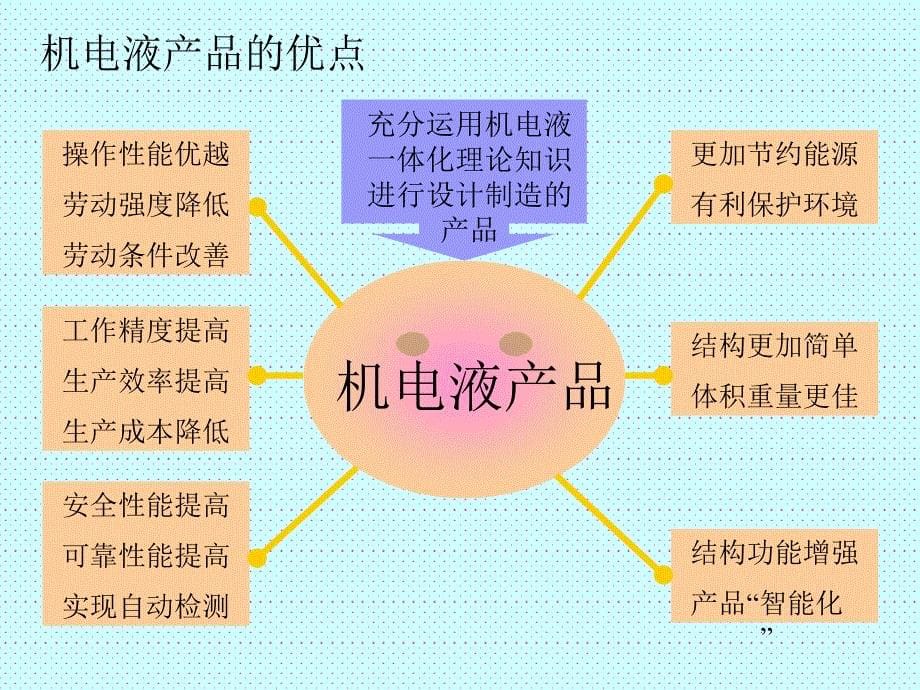 电器技术培训_第5页