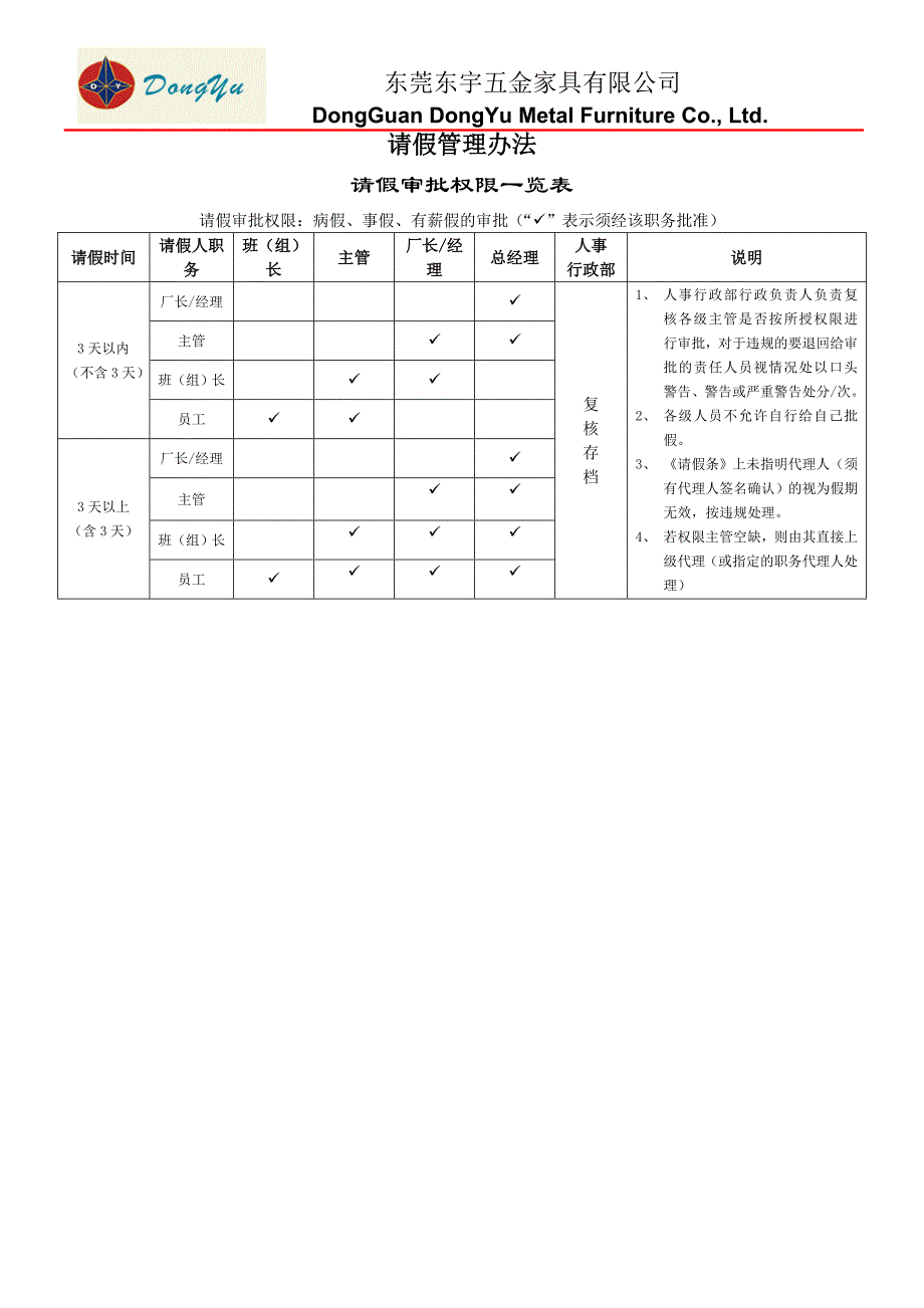 五金家具有限公司请假管理办法_第3页