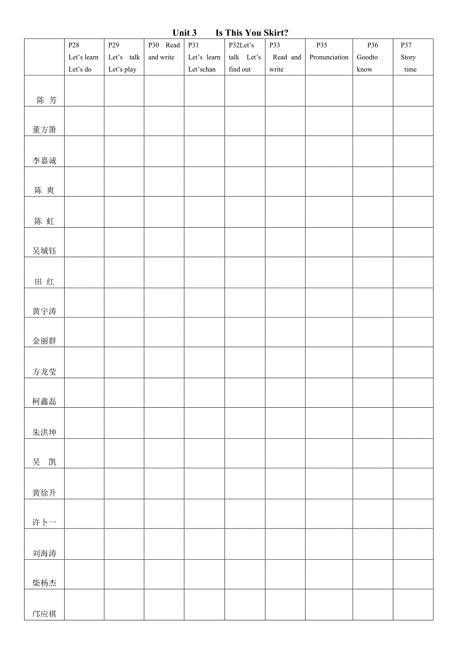 四年级下册英语背诵表格_第3页