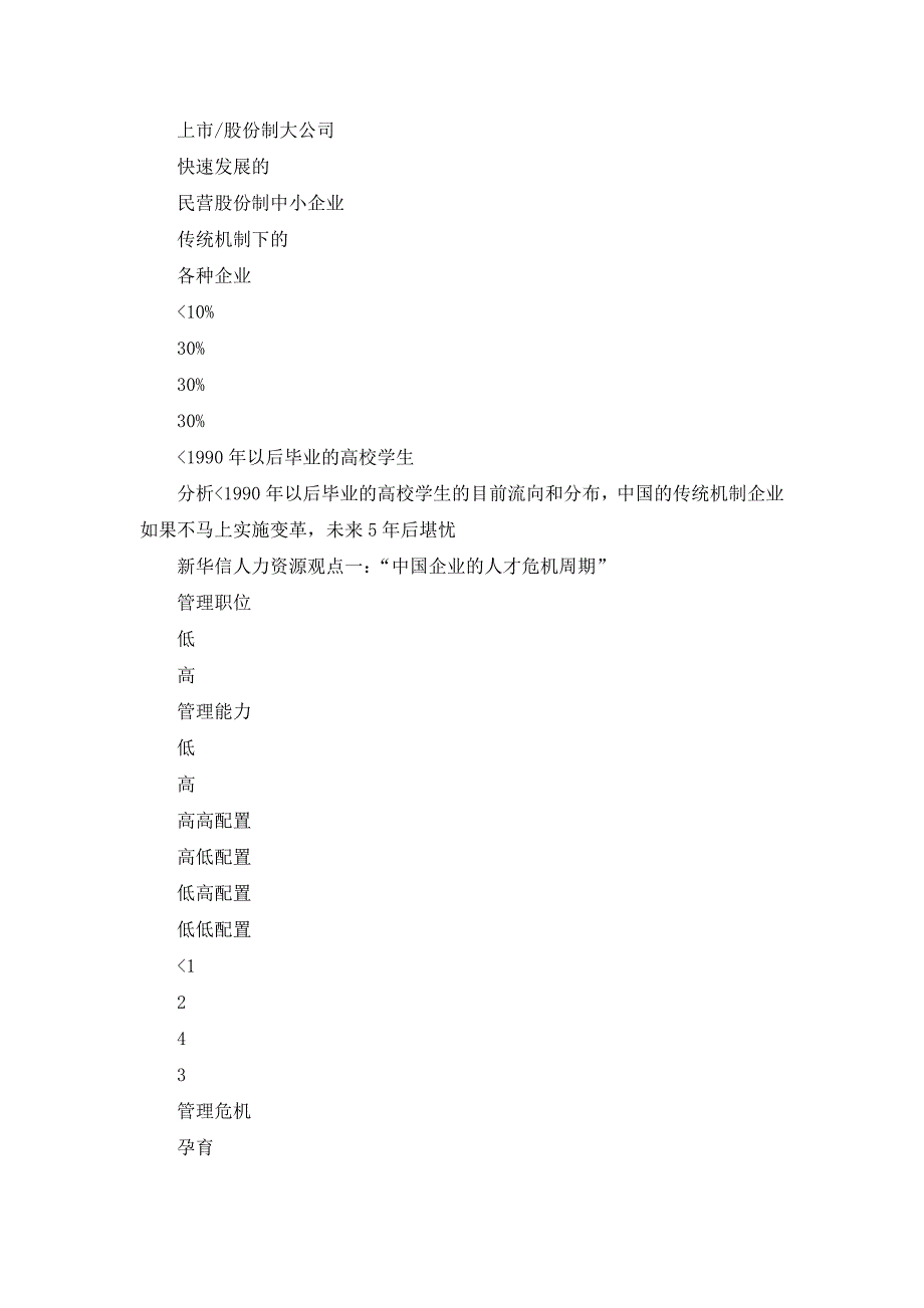 实施战略性人力资源管理丶创造持续佳绩_第3页