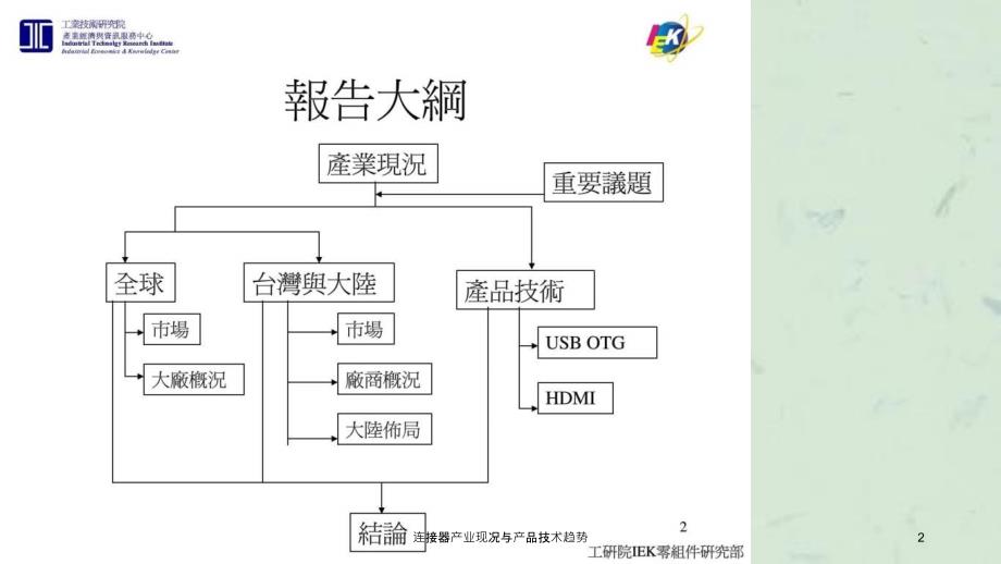 连接器产业现况与产品技术趋势课件_第2页