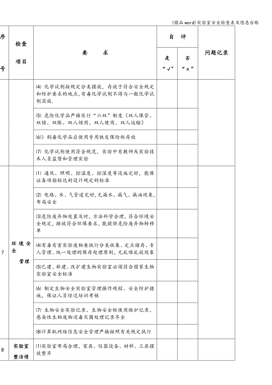 (精品word)实验室安全检查表及隐患台账.doc_第4页