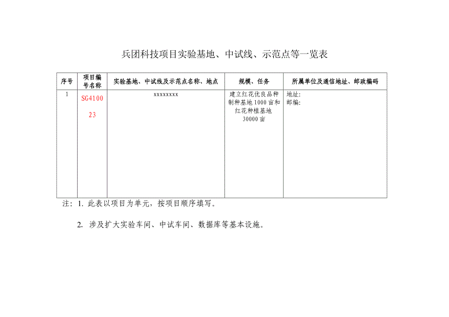 项目验收自评报告样本.doc_第4页