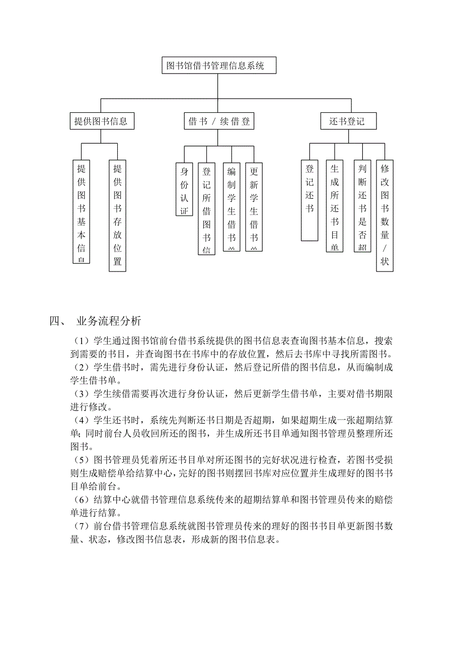 图书馆借书管理信息系统设计_第4页