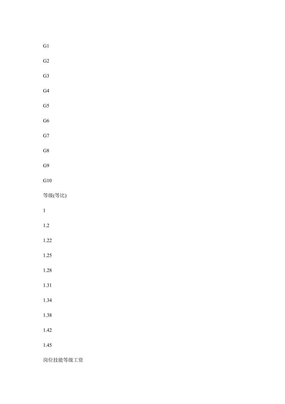 工业企业薪酬制度.doc_第5页