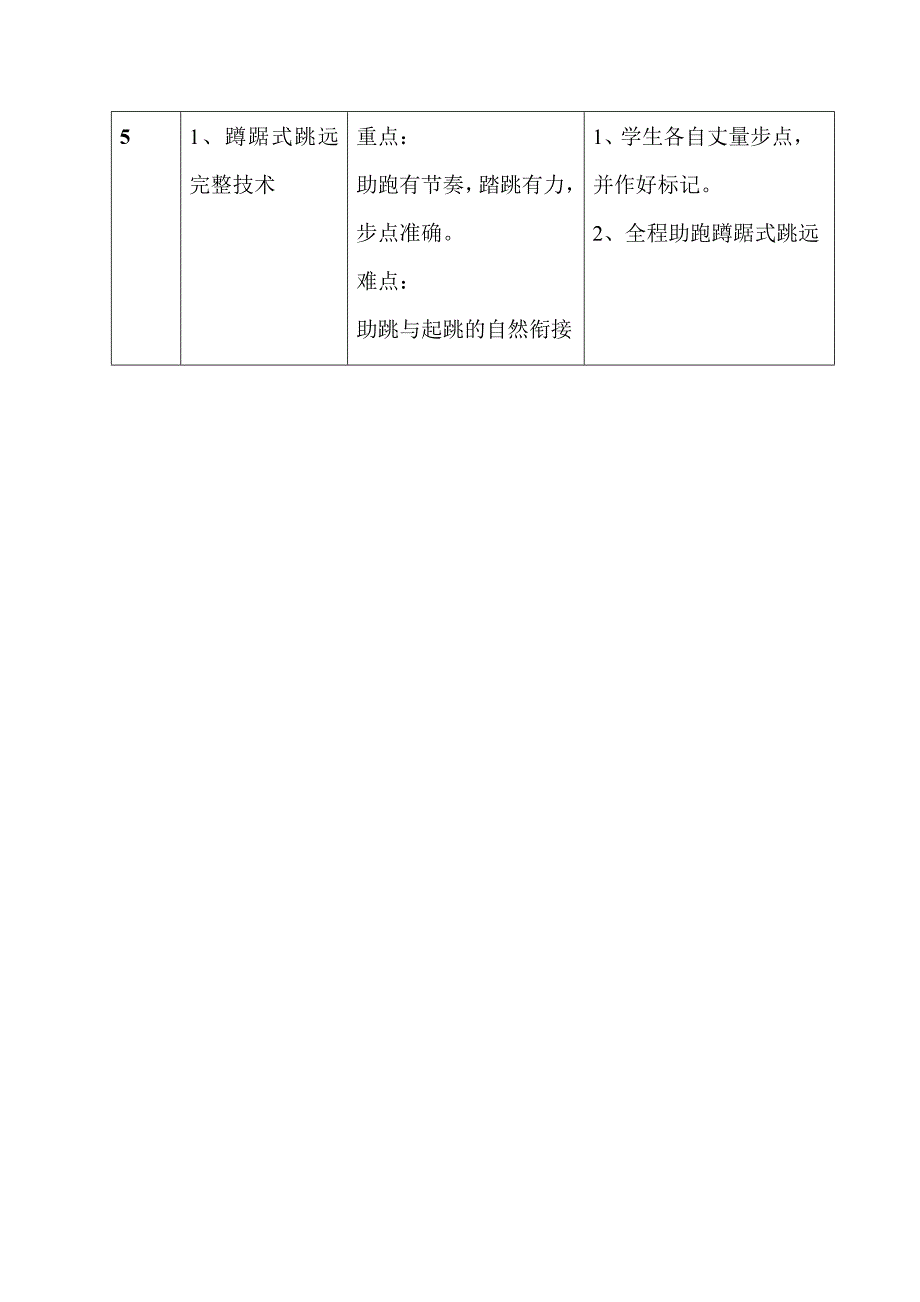 田径单元教学计划.doc_第3页