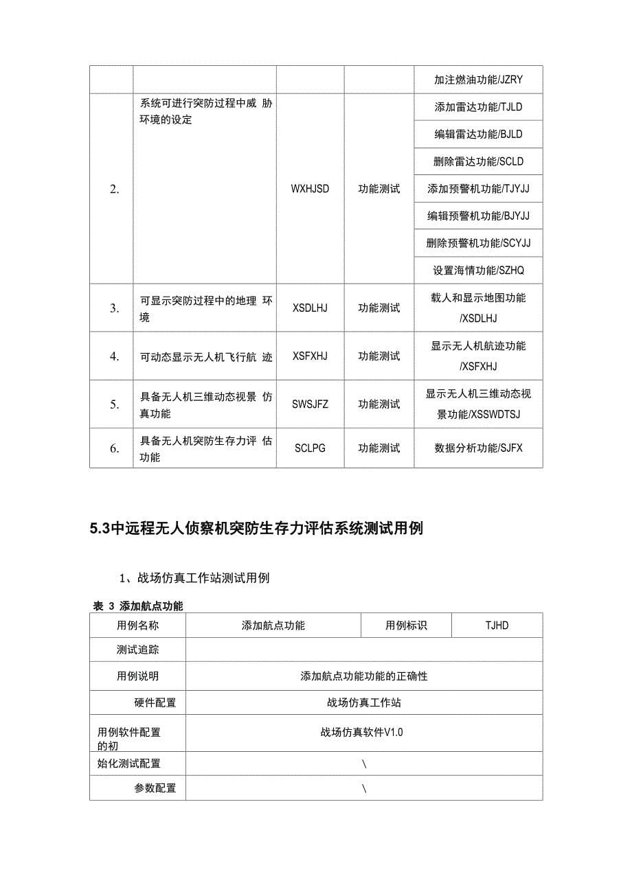 软件测试大纲样本_第5页