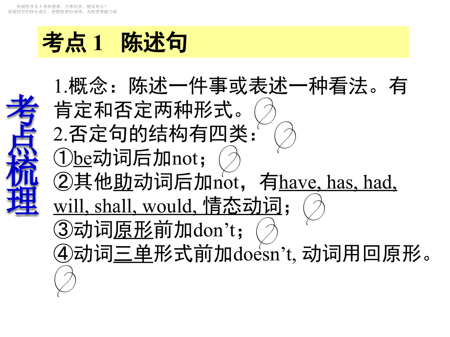 中考英语考点复习课件句子的种类_2_第3页