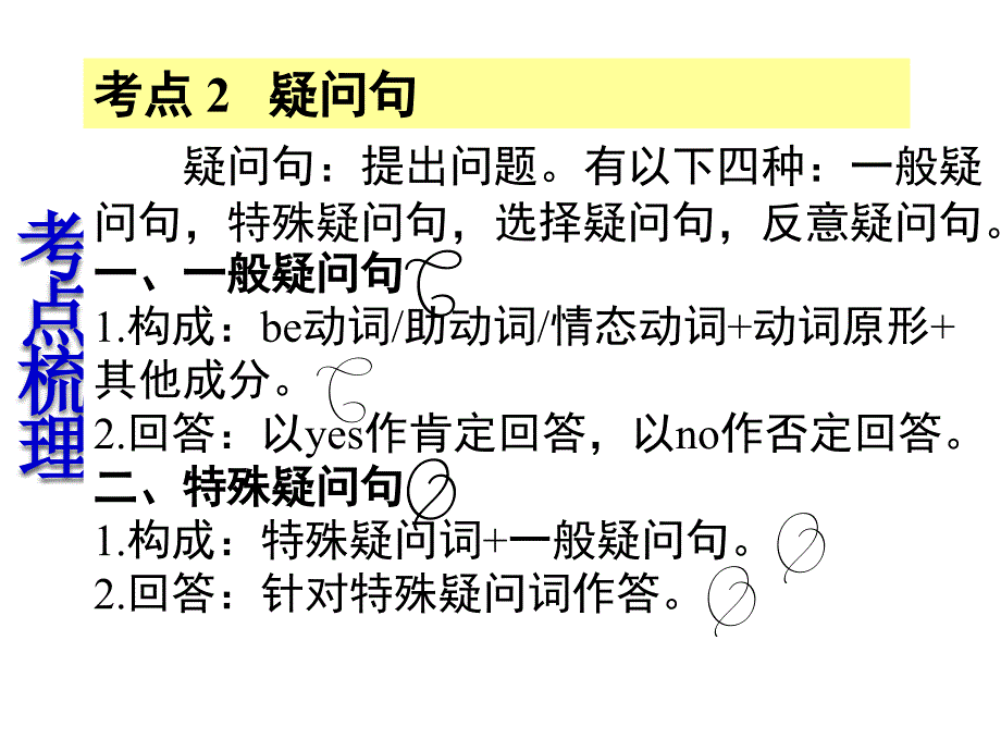 中考英语考点复习课件句子的种类_2_第5页