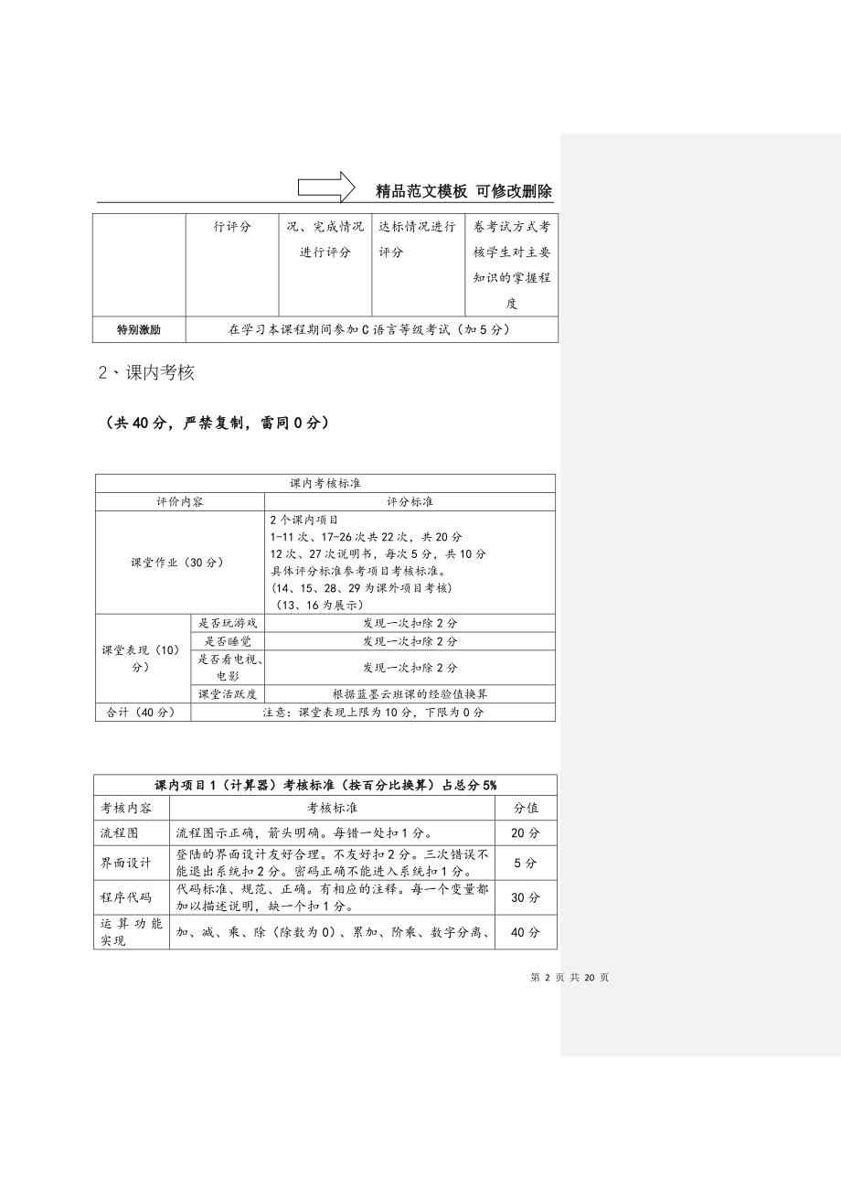 C语言程序考核方案_第2页