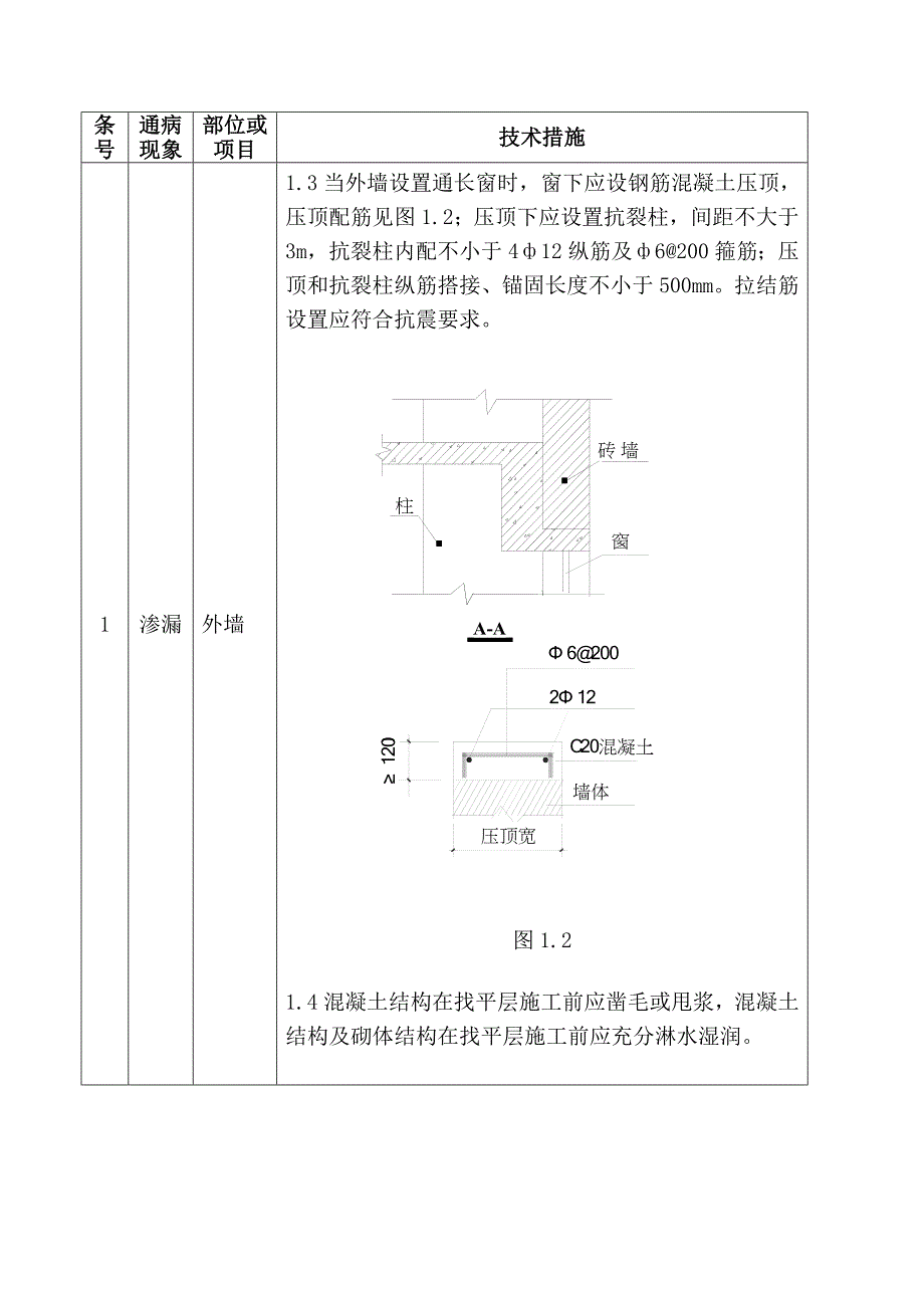 住宅工程质量通病防治技术措施二十条_第3页