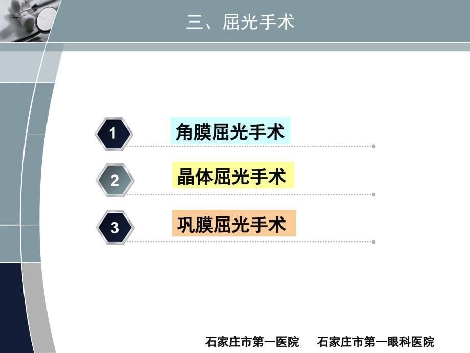 视光学屈光手术PPT课件_第5页