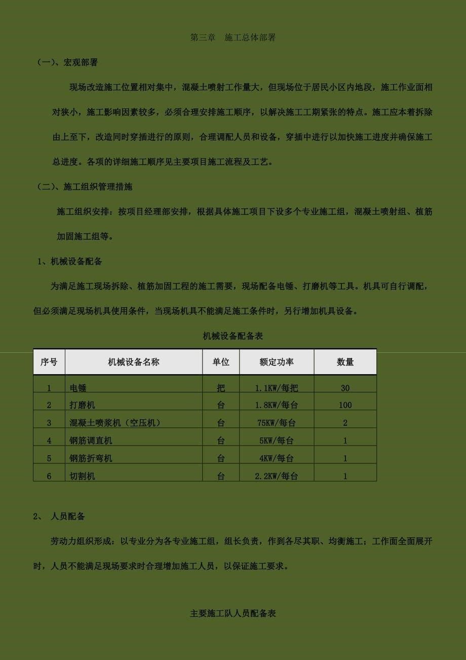 抗震加固施工方案_第5页