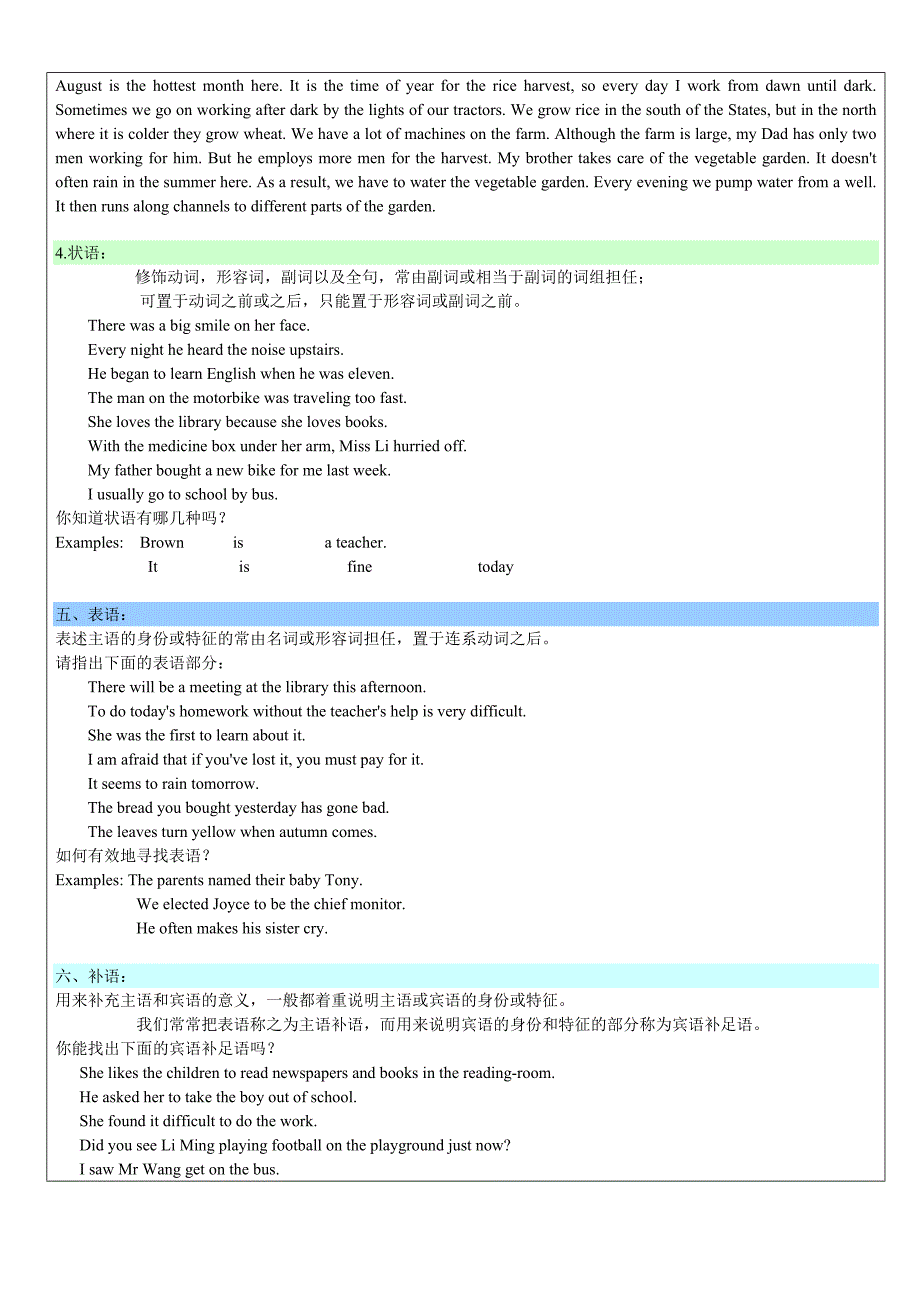 暑假课程高中英语讲义句子的基本成分五种基本句型长难句分析_第3页