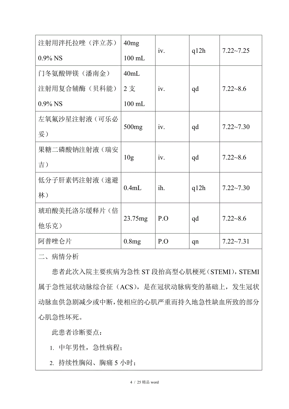 精品心内科标准药历_第4页