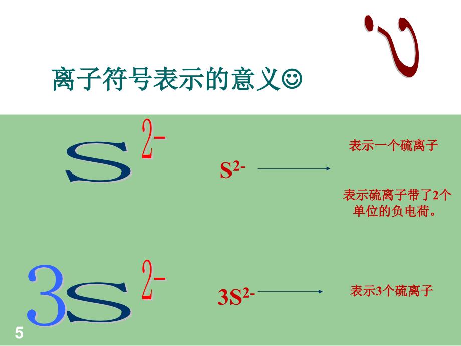 九年级化学离子的形成_第5页