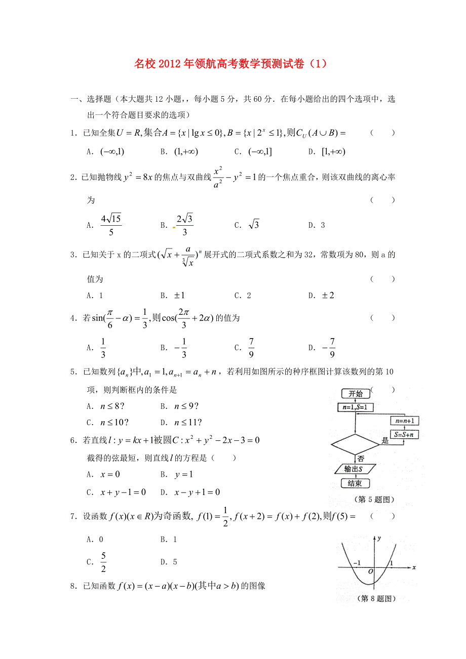 名校领航高考数学预测试卷1_第1页