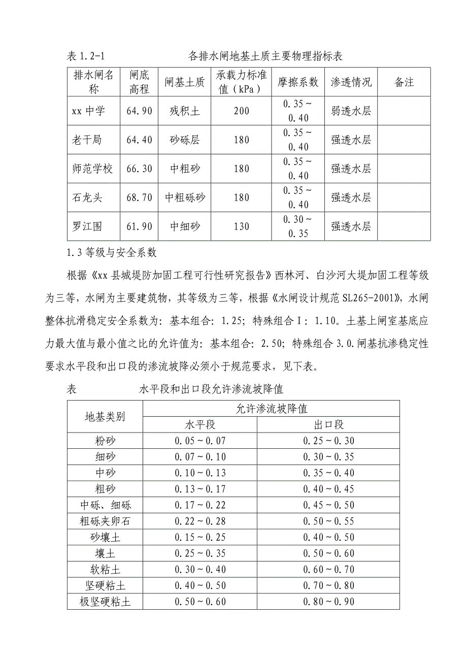 排水闸稳定及结构计算_第2页