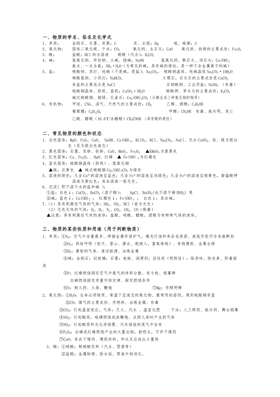 初中化学推断题常用知识点汇总_第1页