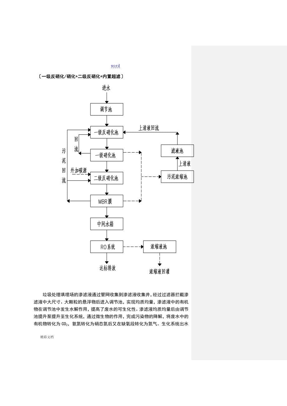 渗滤液调试运行及应急指导书终稿子_第5页