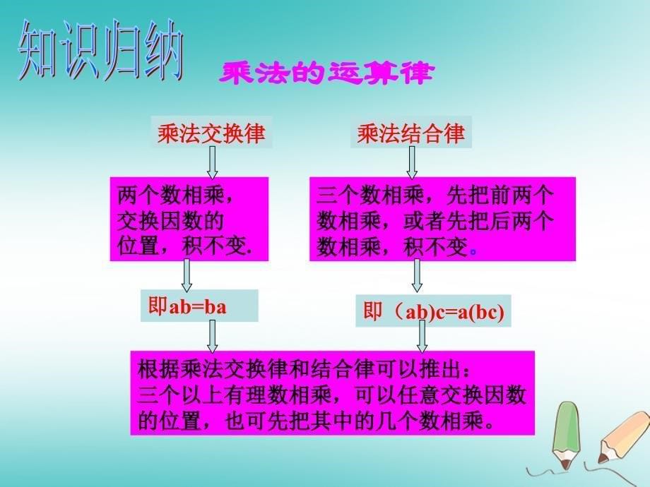 湖南省衡阳市耒阳市七年级数学上册 2.9 有理数的乘法 2.9.2 有理数乘法的运算律课件 （新版）华东师大版_第5页