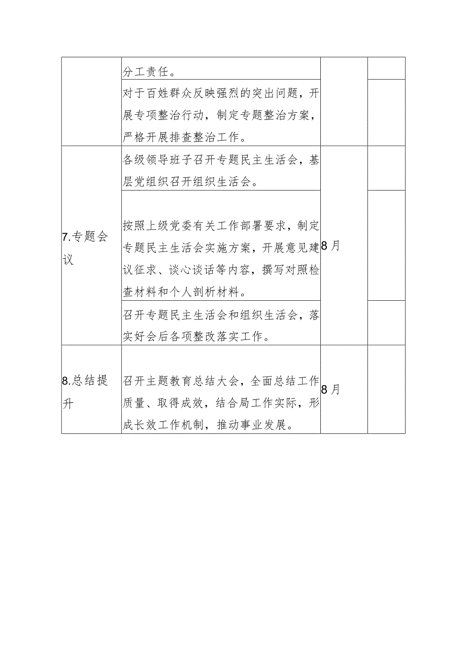 2023年党建工作计划明细表格_第3页