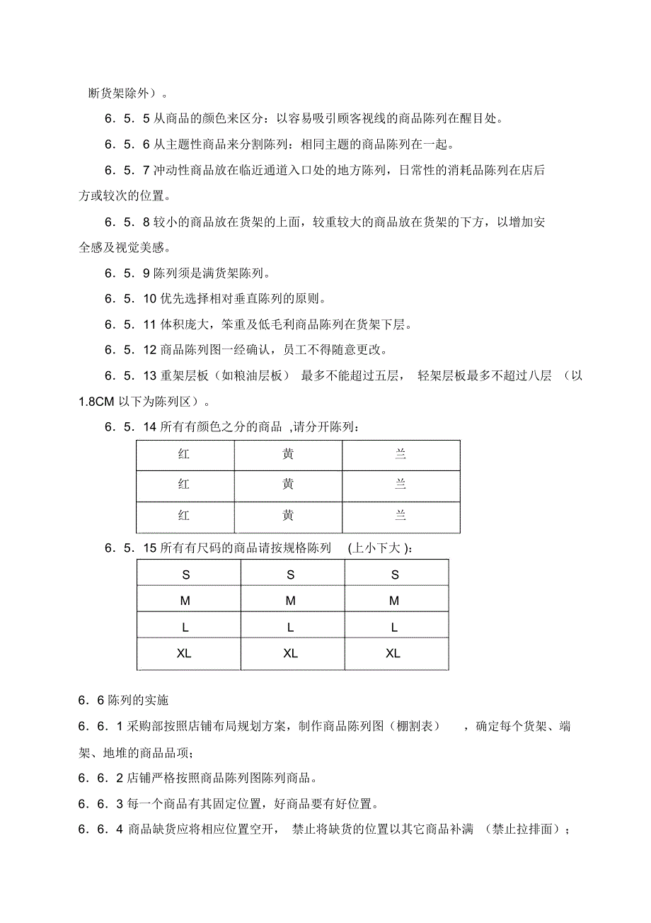 烽雅精英商品陈列管理手册_第4页