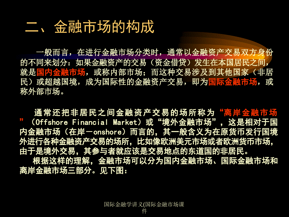 国际金融学讲义国际金融市场课件_第3页